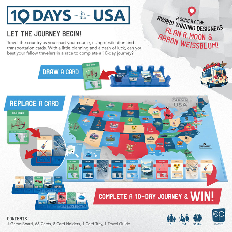 10 Days In The Usa Game 8+