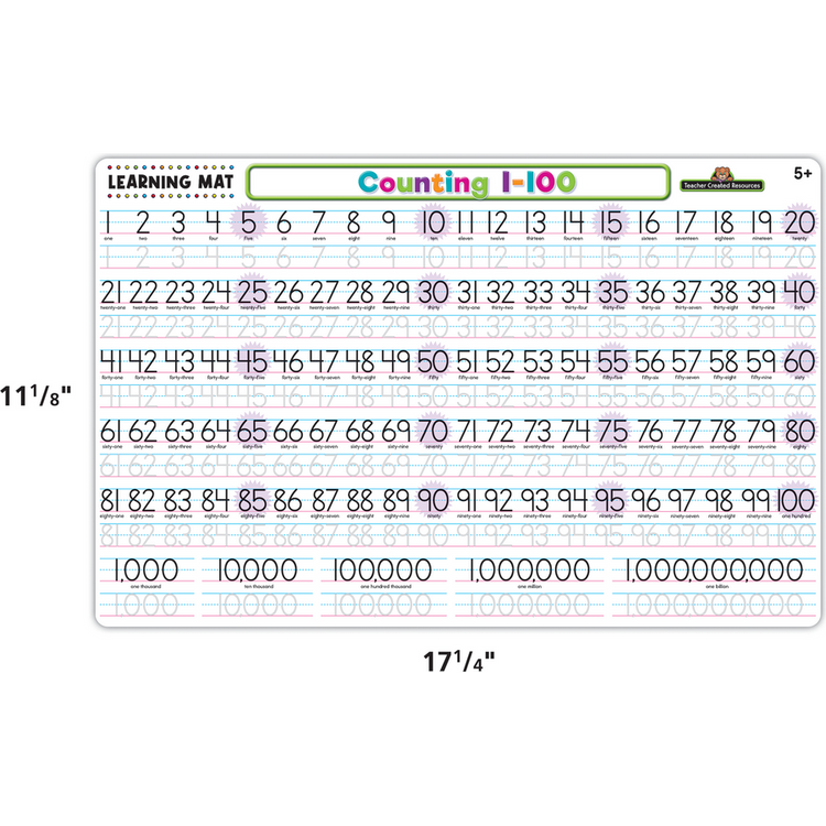 Learning Mat |Counting 1-100