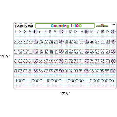 Learning Mat |Counting 1-100