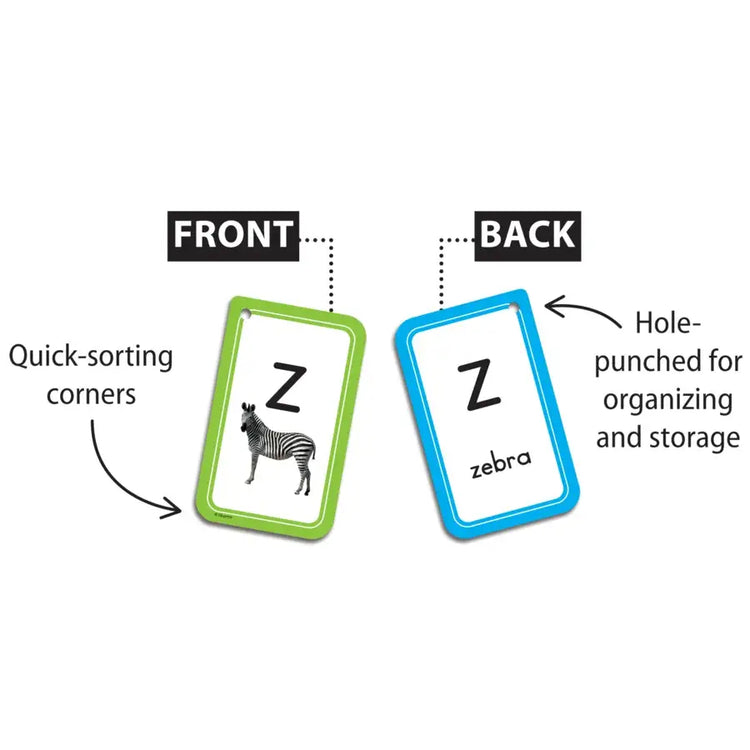 Teacher Creative Resources | Alphabet Flash Cards 3+ - 3