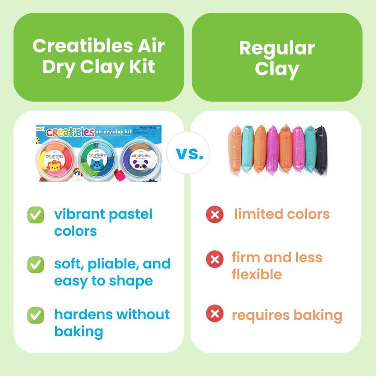 Creatibles D.I.Y. Air-Dry Clay Kit (Set Of 12 Colors) 6+ - 3