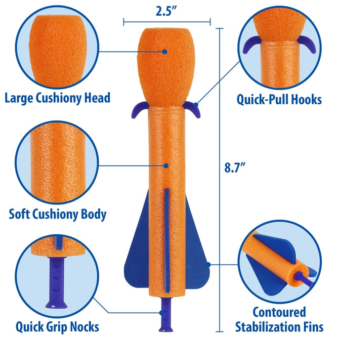Mighty Strike Utu3Gi0303