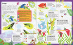 Sticker Facts: Jungle by Lisa Regan 4+ - 3
