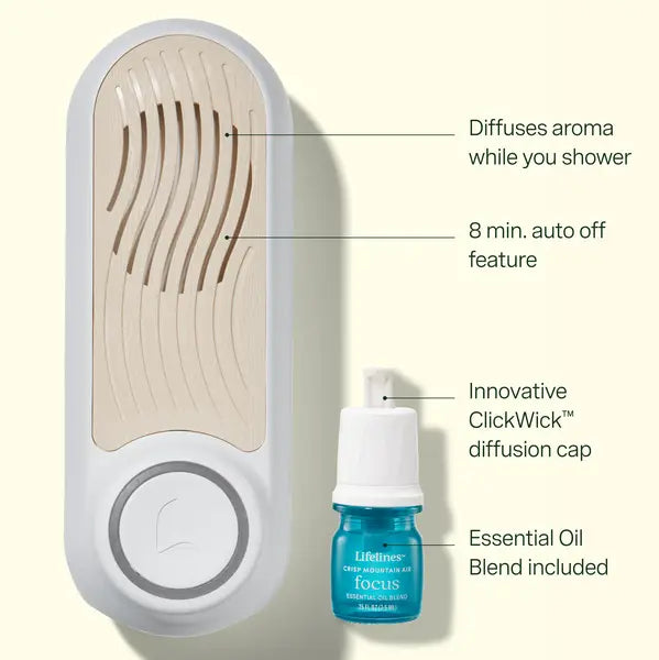 Lifelines | Shower Diffuser - 3