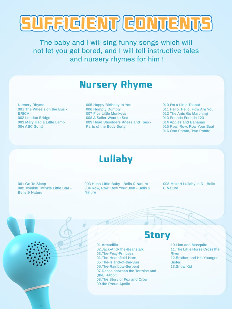 Smarty Bunny Sensory Toy w/Music, Lights & Teether | Blue - 5