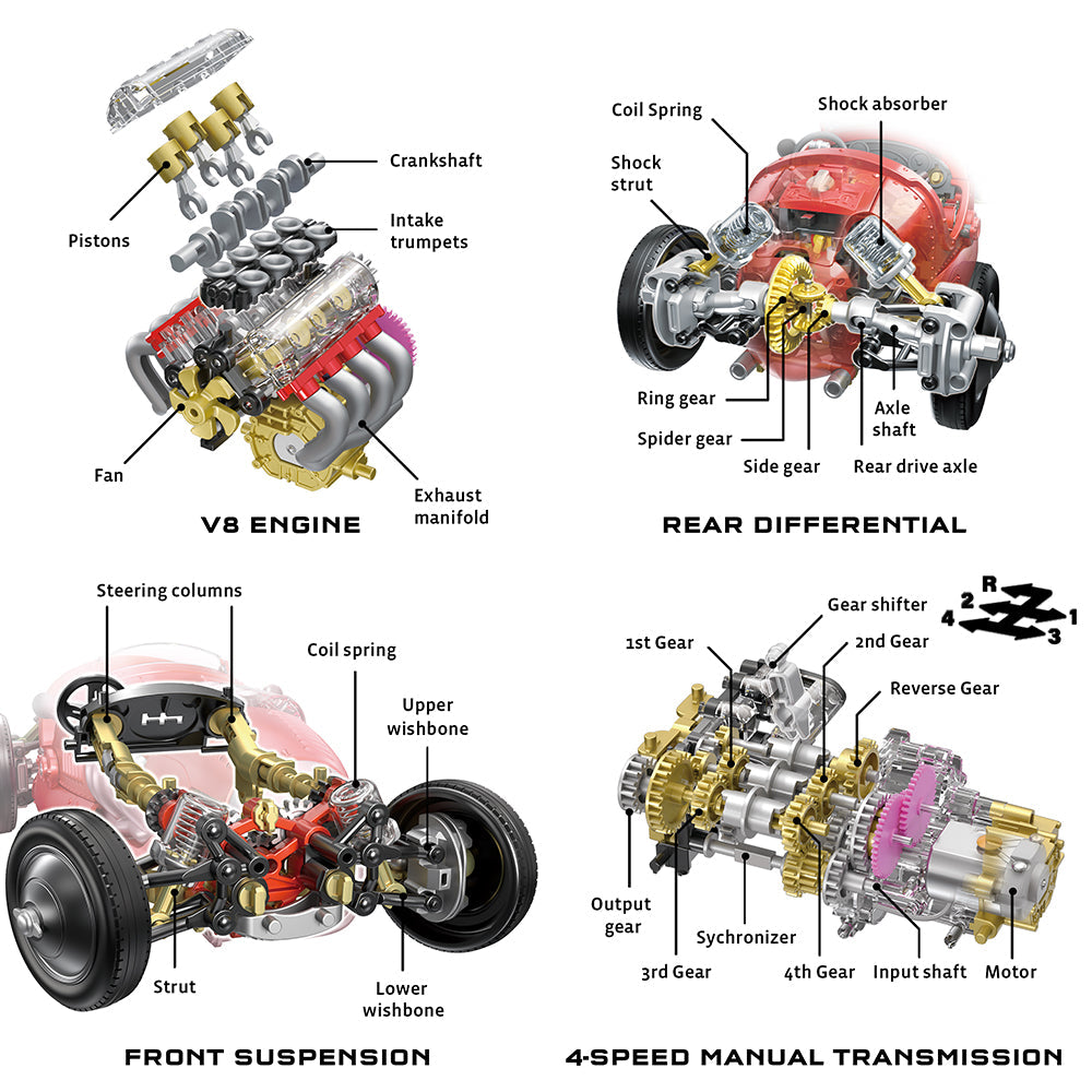 V8 Race Car 10+ - CR Toys