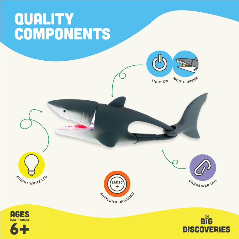 Wildlight Flashlight | Shark