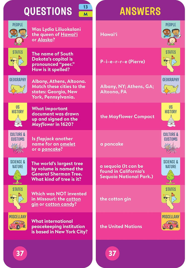 Brain Quest For the Car Smart Cards Revised 5th Ed