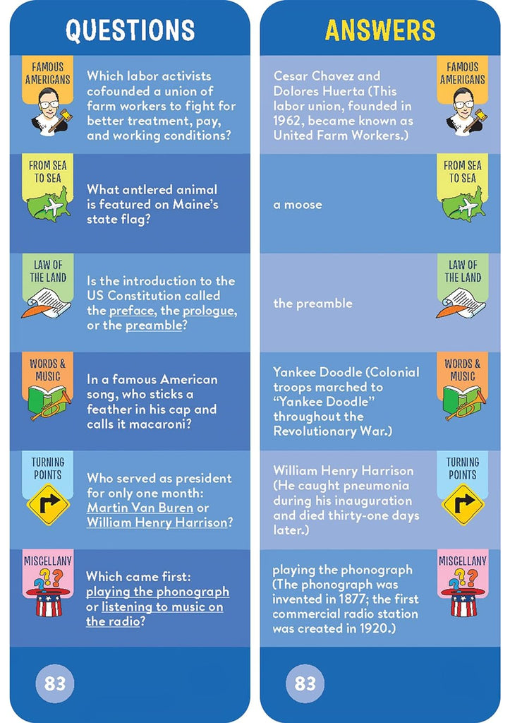 Brain Quest America Smart Cards Revised 4th Edition