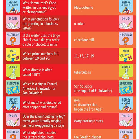 Brain Quest 6Th Grade Smart Cards Revised 4Th Edit