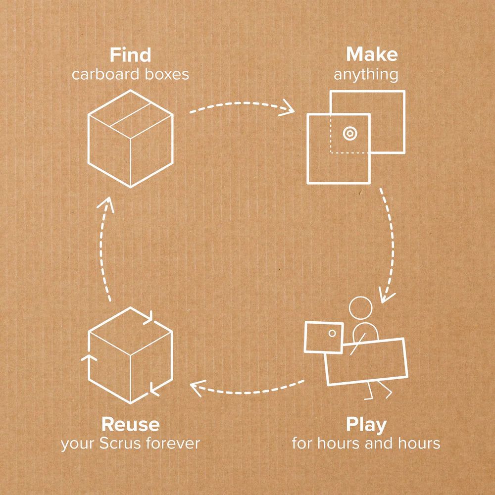Makedo | Discovery Cardboard Construction Kit A0126