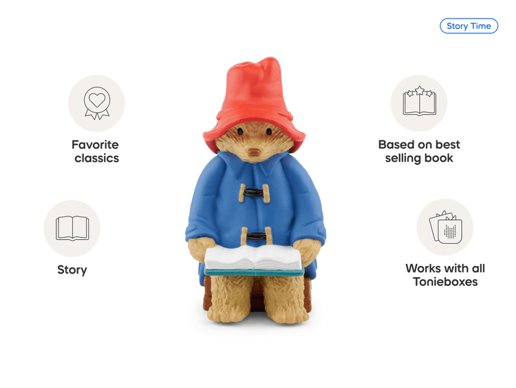 Tonies | More About Paddington