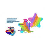 Silly Tubes | Silicone Sensory Toy for Ages 3+