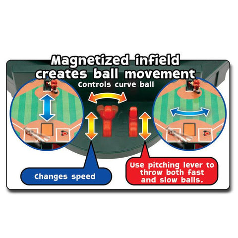 Super Stadium Baseball Game