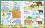 Sticker Facts: Jungle by Lisa Regan 4+ - 4