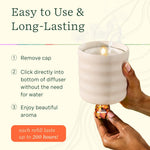 Lifelines Clickwick | Vanilla Tangerine - 5