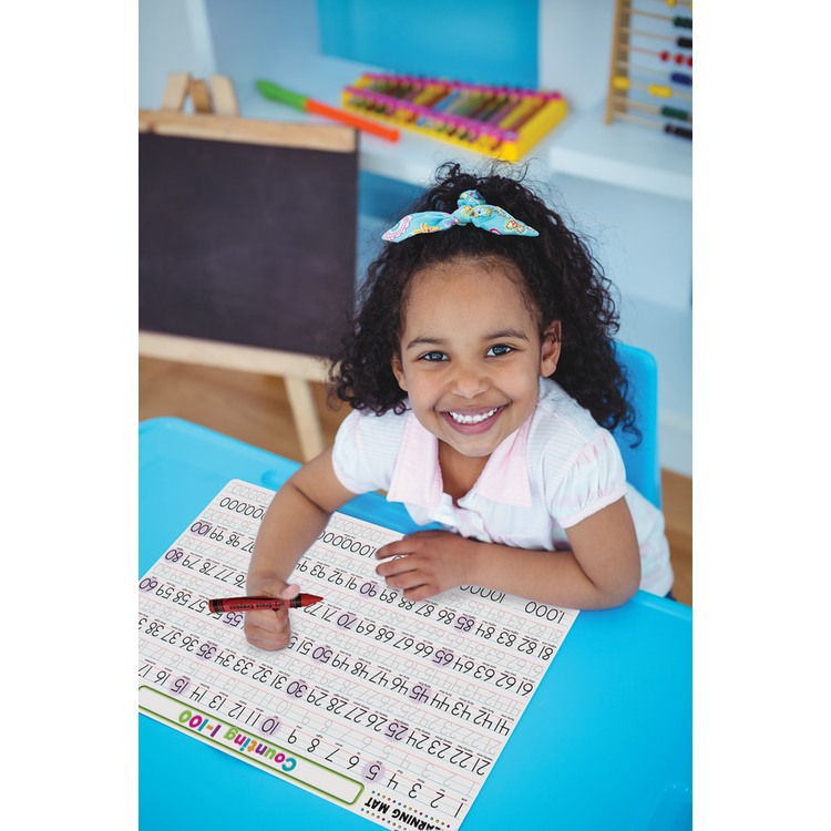 Multiplication Learning Mat