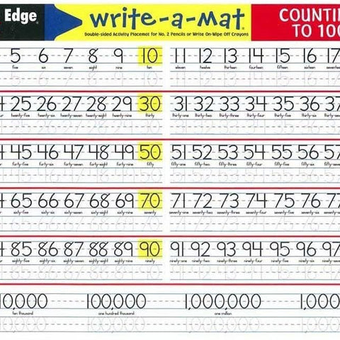 Learning Mat- Counting 5+
